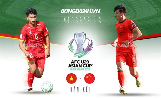 Biểu tượng đăng ký tài khoản